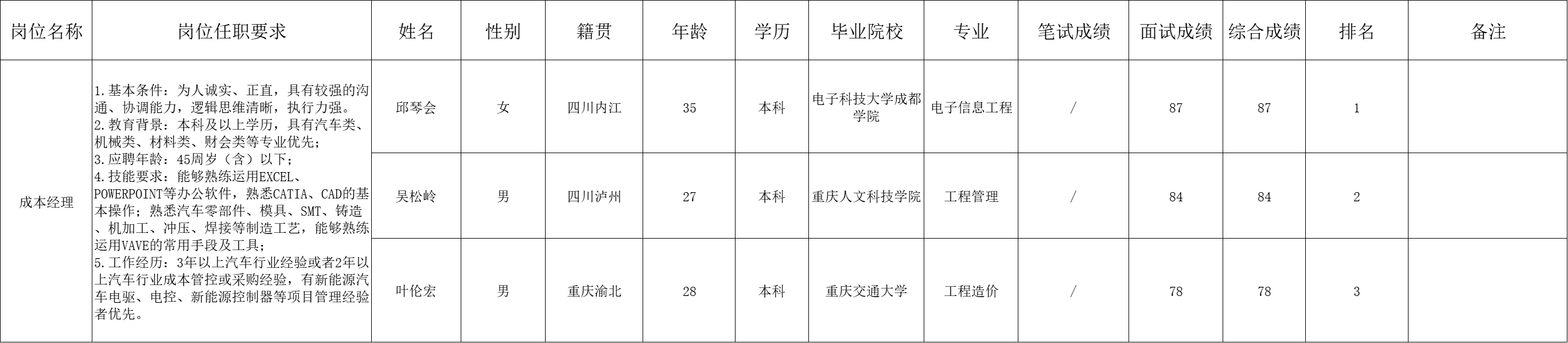 &#20048;&#40060;&#32593;&#39029;&#29256;&#22312;&#32447;&#30331;&#24405;&#45;&#108;&#101;&#121;&#117;&#40;&#20013;&#22269;&#41;