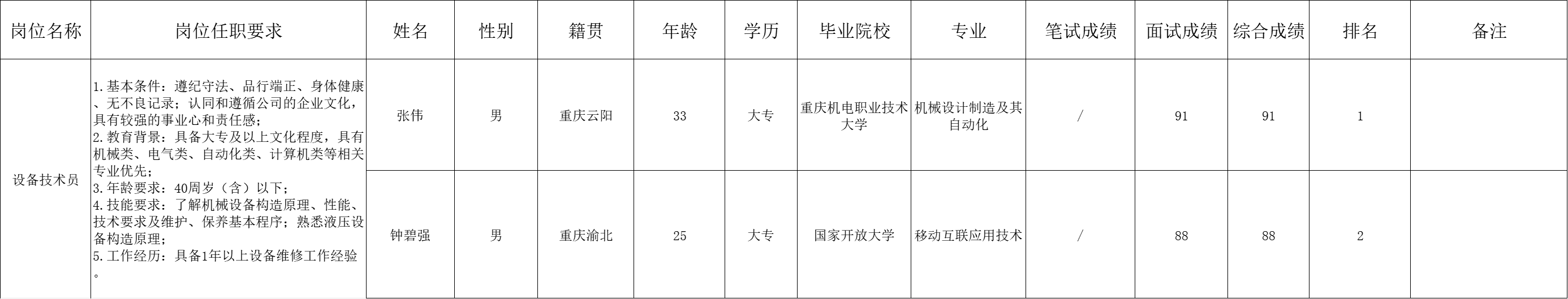 &#20048;&#40060;&#32593;&#39029;&#29256;&#22312;&#32447;&#30331;&#24405;&#45;&#108;&#101;&#121;&#117;&#40;&#20013;&#22269;&#41;