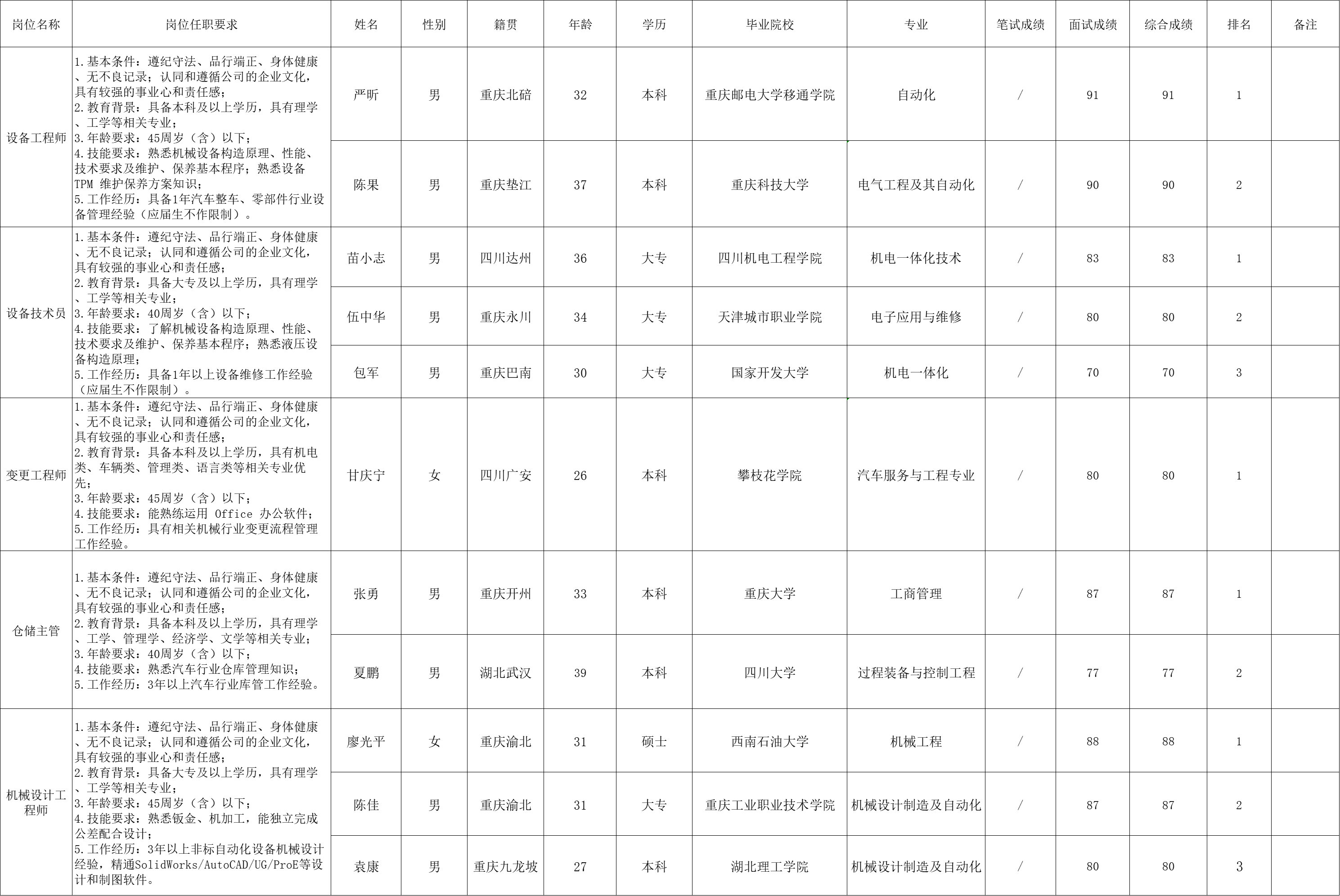 &#20048;&#40060;&#32593;&#39029;&#29256;&#22312;&#32447;&#30331;&#24405;&#45;&#108;&#101;&#121;&#117;&#40;&#20013;&#22269;&#41;