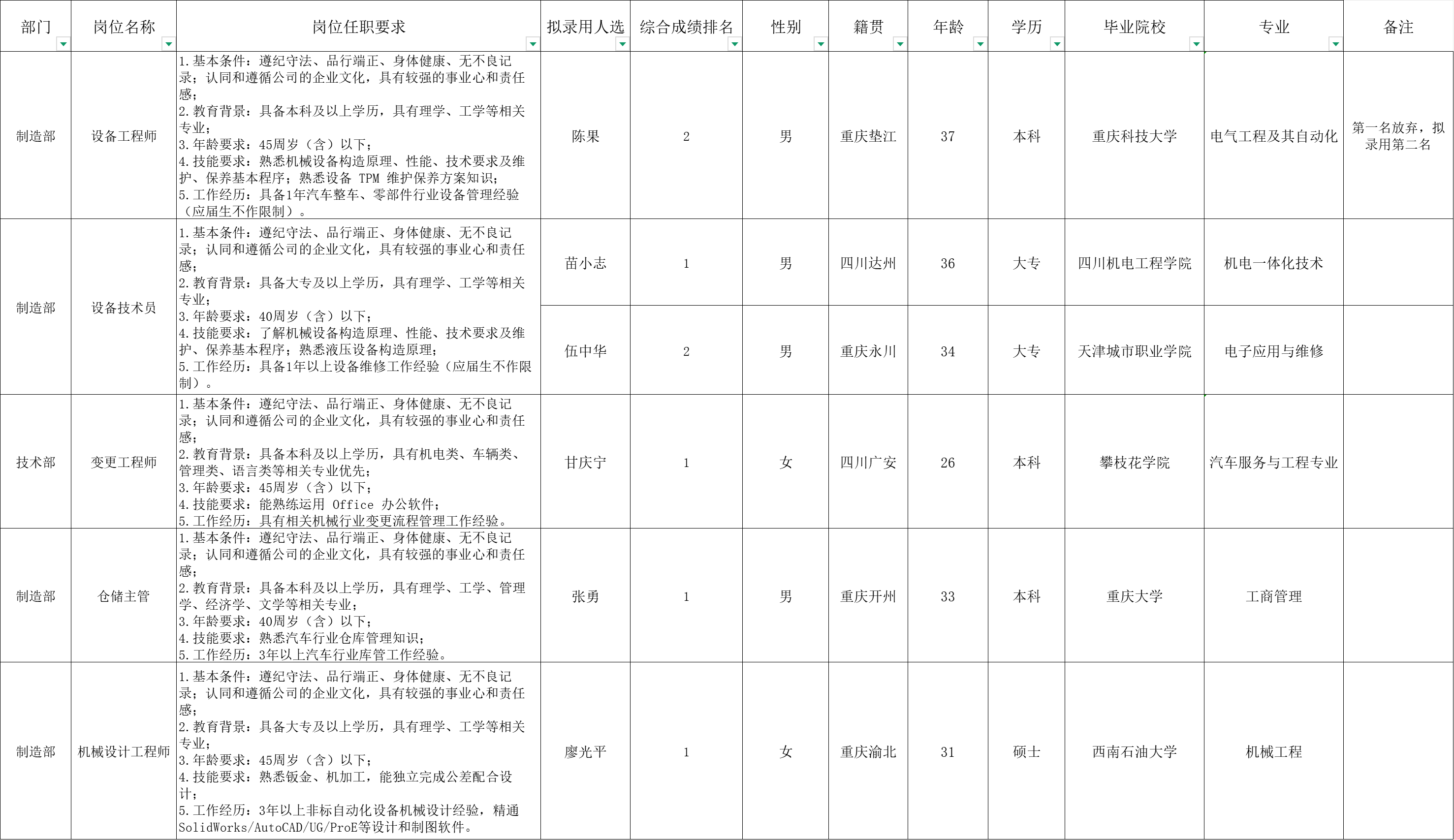 &#20048;&#40060;&#32593;&#39029;&#29256;&#22312;&#32447;&#30331;&#24405;&#45;&#108;&#101;&#121;&#117;&#40;&#20013;&#22269;&#41;