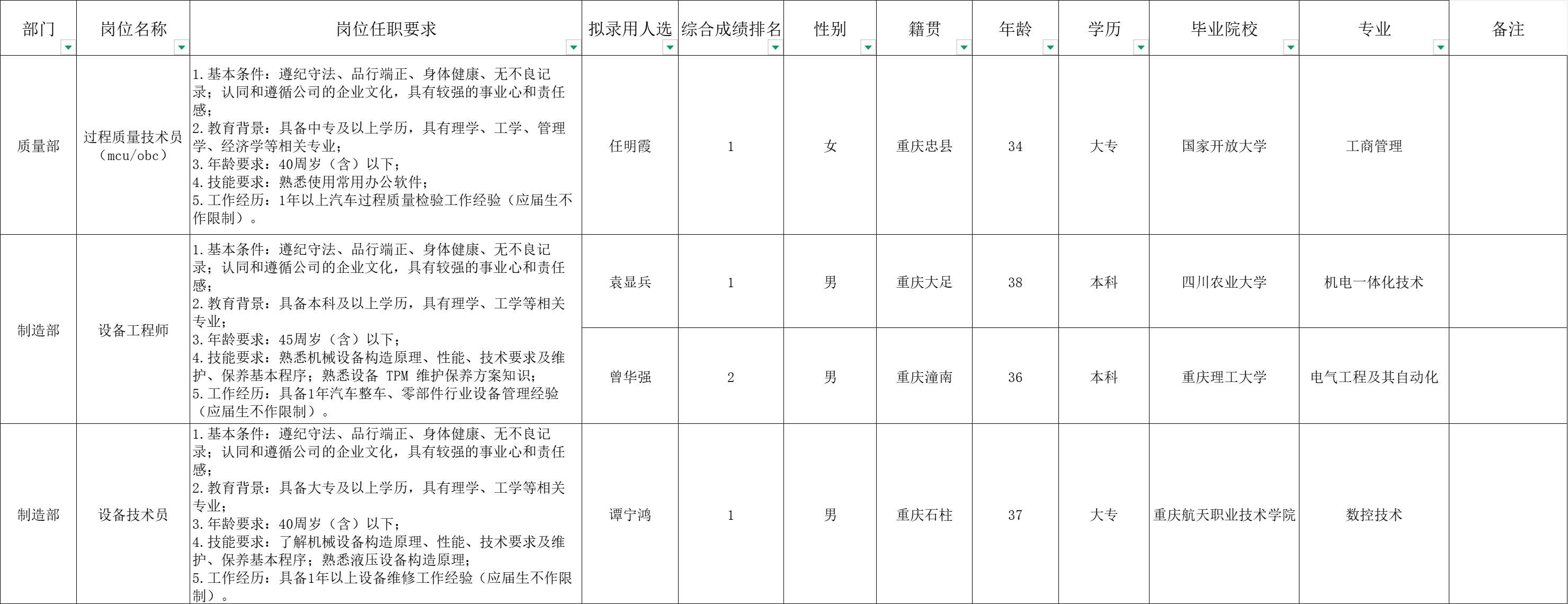 &#20048;&#40060;&#32593;&#39029;&#29256;&#22312;&#32447;&#30331;&#24405;&#45;&#108;&#101;&#121;&#117;&#40;&#20013;&#22269;&#41;